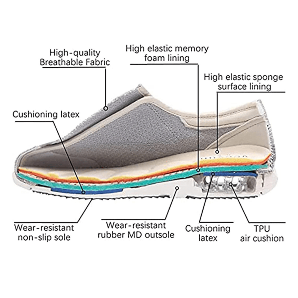 Harper | Extra-Wide Comfort Trainers